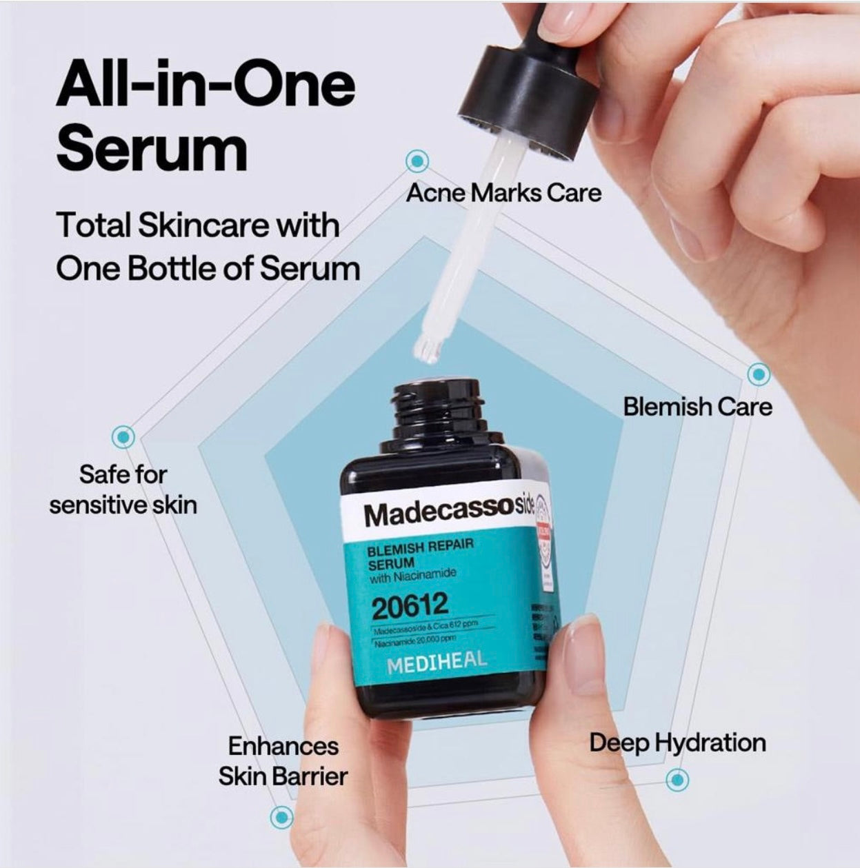 MEDIHEAL BLEMISH REPAIR SERUM