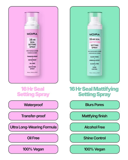 Moira 16HR Seal Mattifying – vista 4