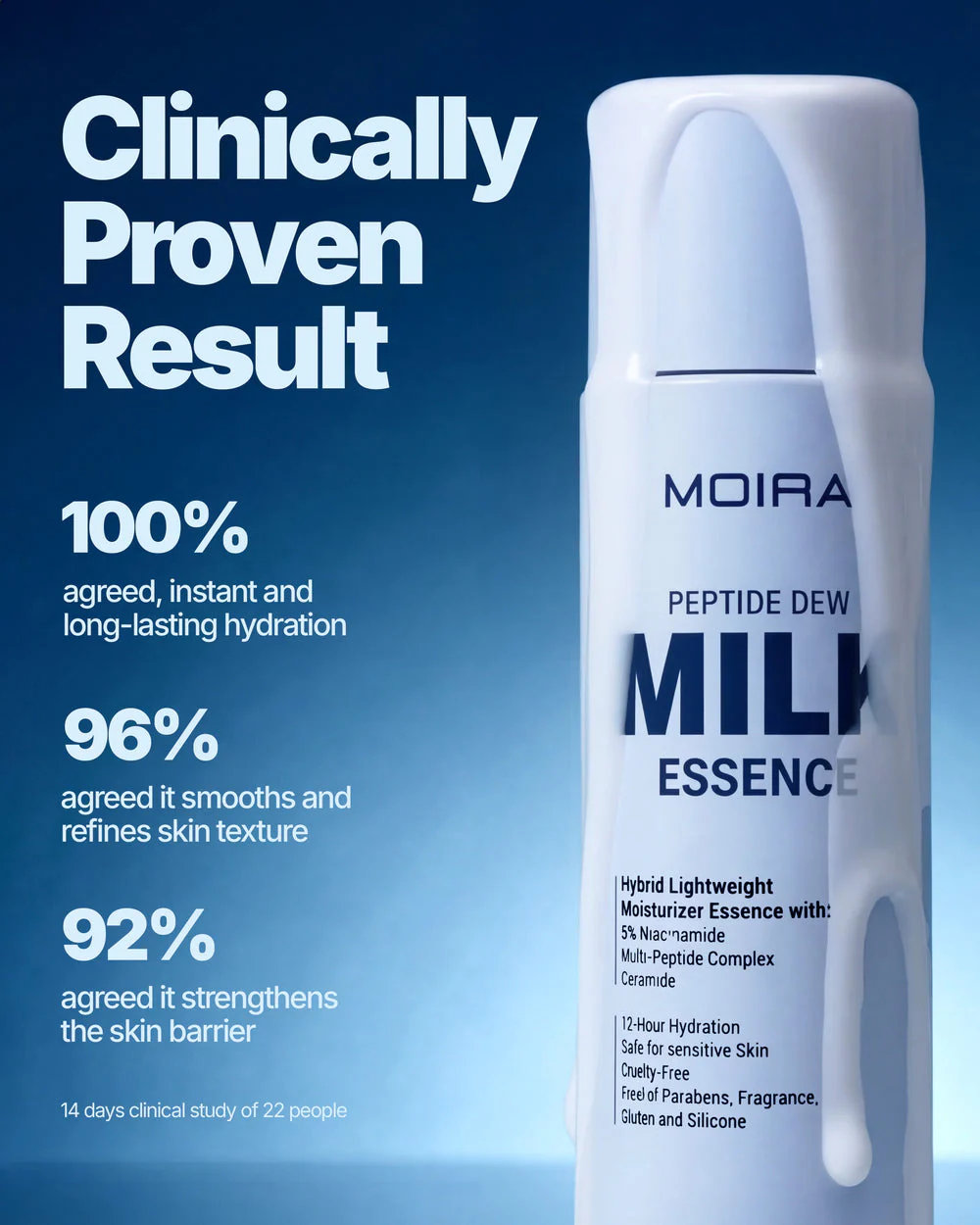 MOIRA Peptide Dew Milk Essence